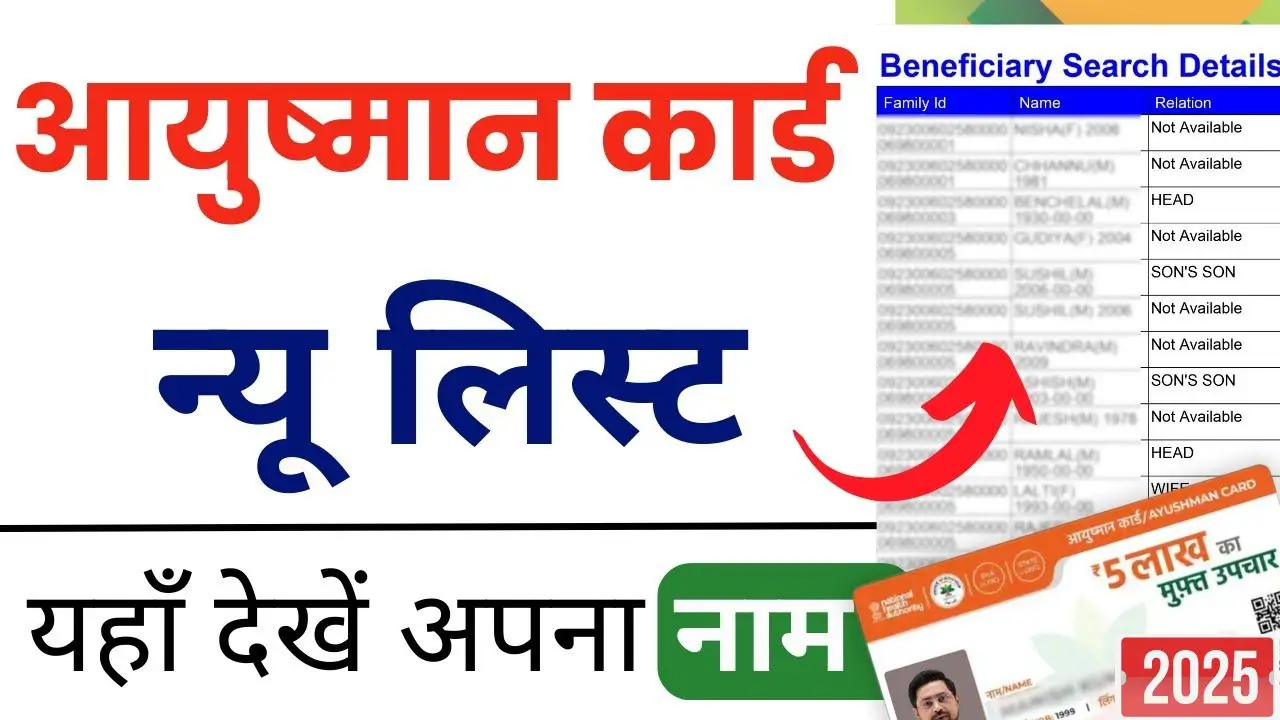 Ayushman Card