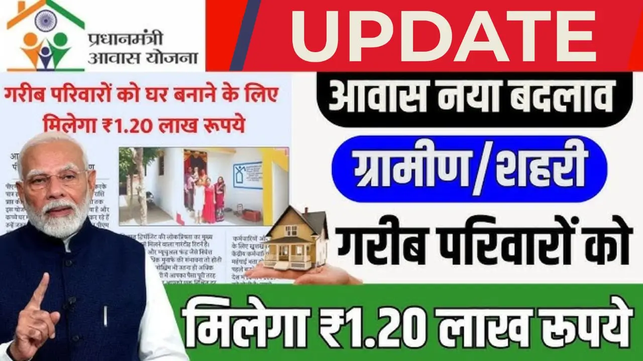 Pm awas yojana