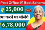 Post office ppf