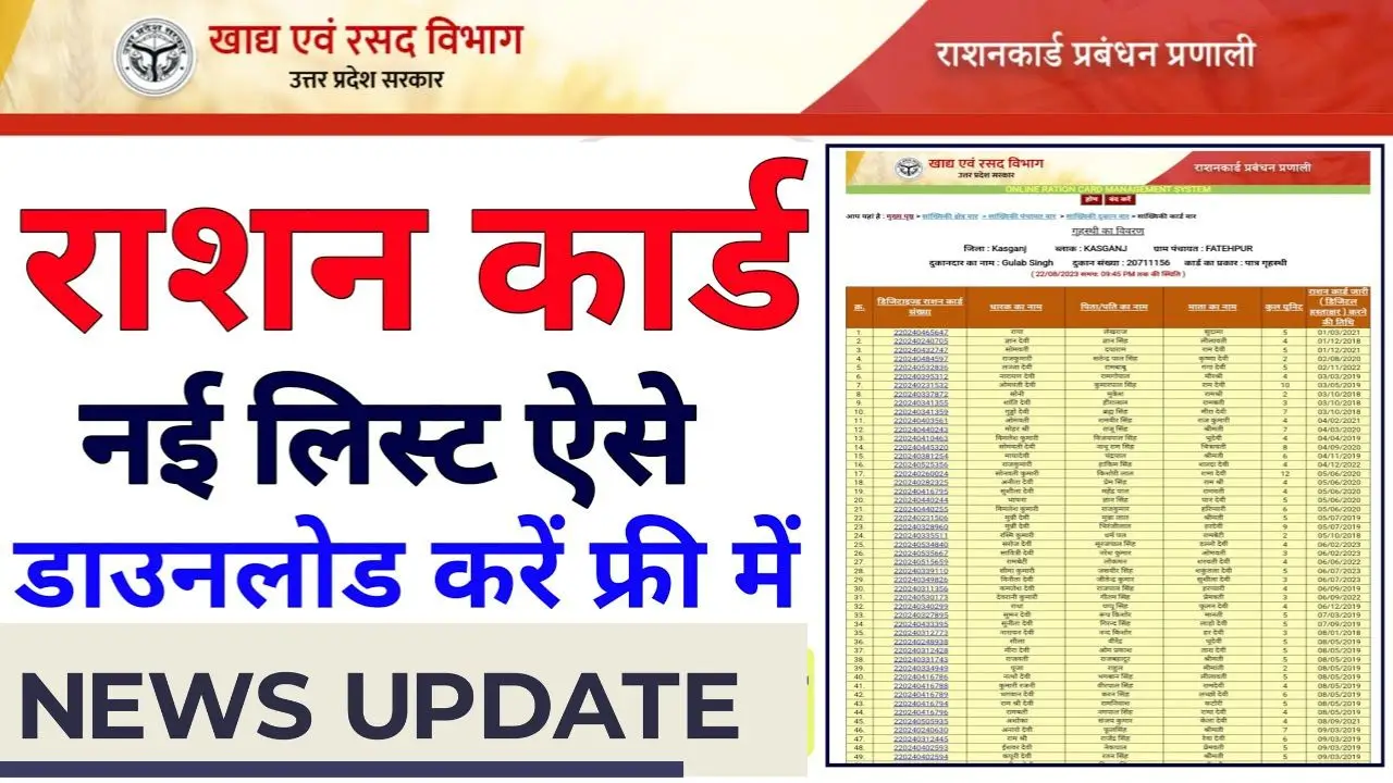 Ration Card