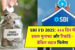 SBI Bank Fixed Deposit