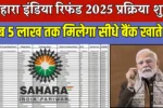 Sahara India Refund Money 2025