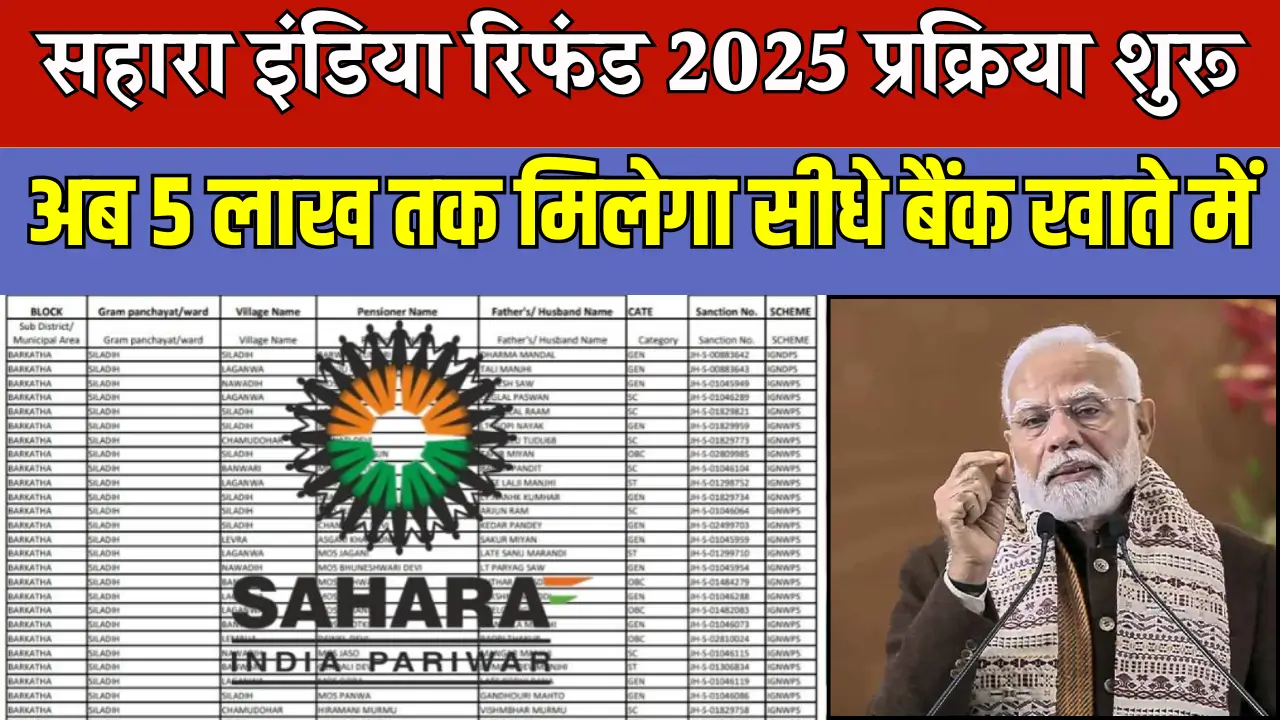 Sahara India Refund Money 2025